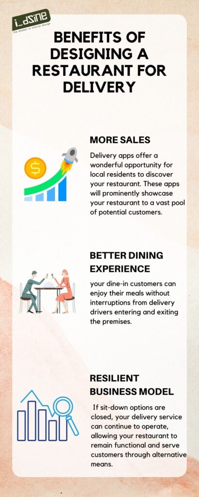 restaurant waiting area