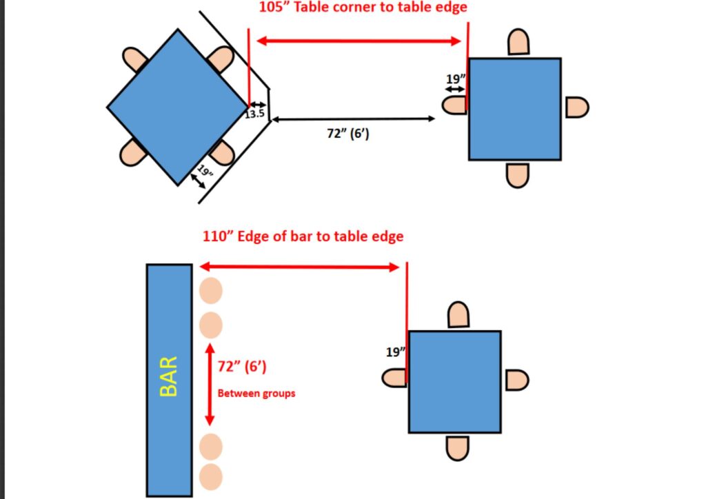 cafe floor plan